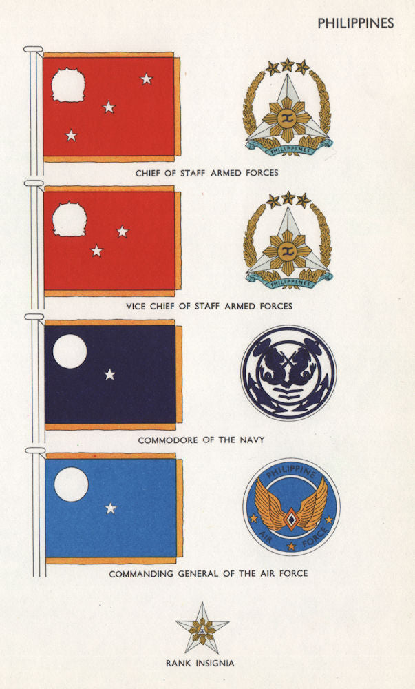 PHILIPPINES FLAGS. Chief of Staff Armed Forces Commodore of Navy. Air Force 1958